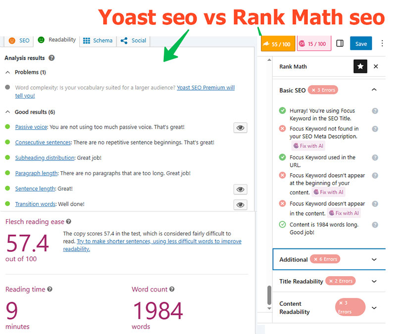 yoast vs rank math